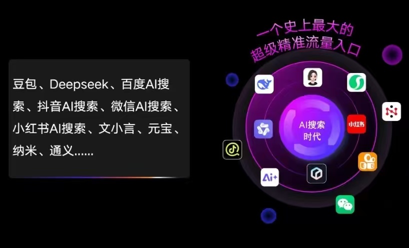盐田区AI智能推广新玩法，抢占搜索时代免费精准客源
