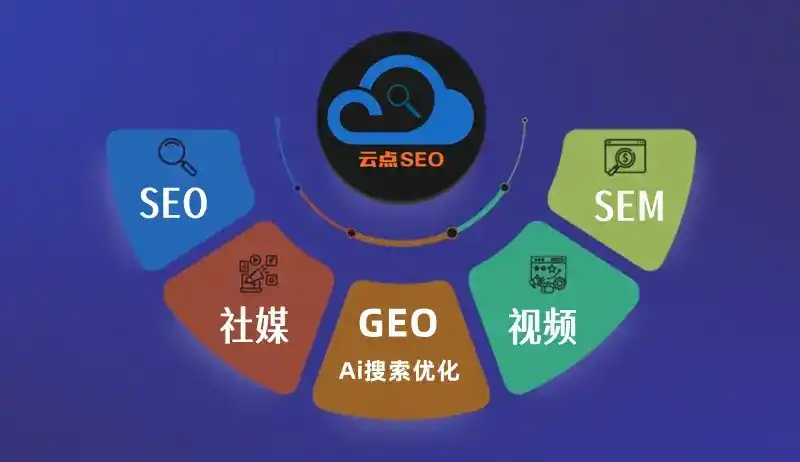 盐田区GEO优化：AI智能体时代取代SEO的全新内容优化逻辑