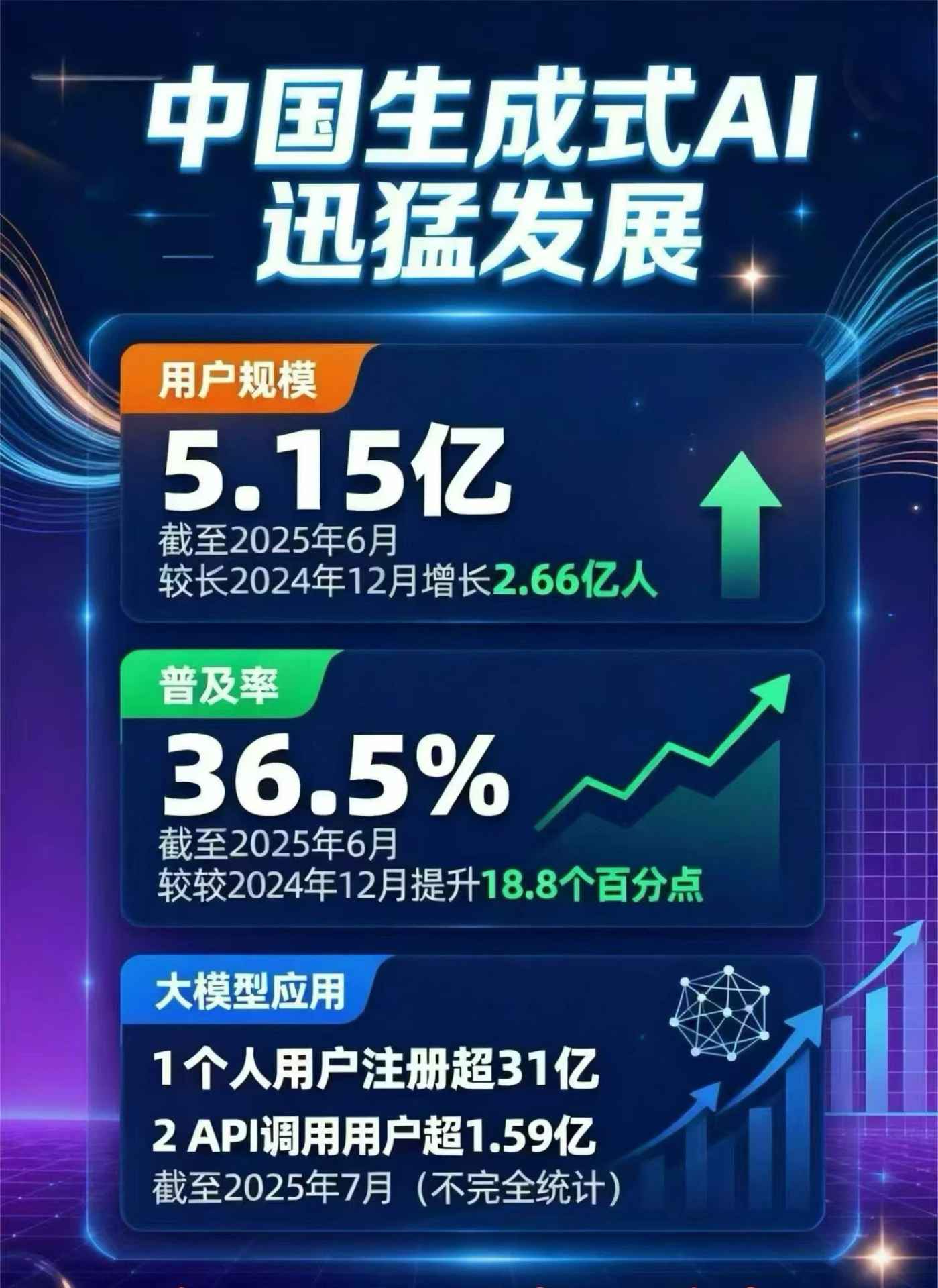 盐田区豆包GEO优化是什么？内容创作核心逻辑解析
