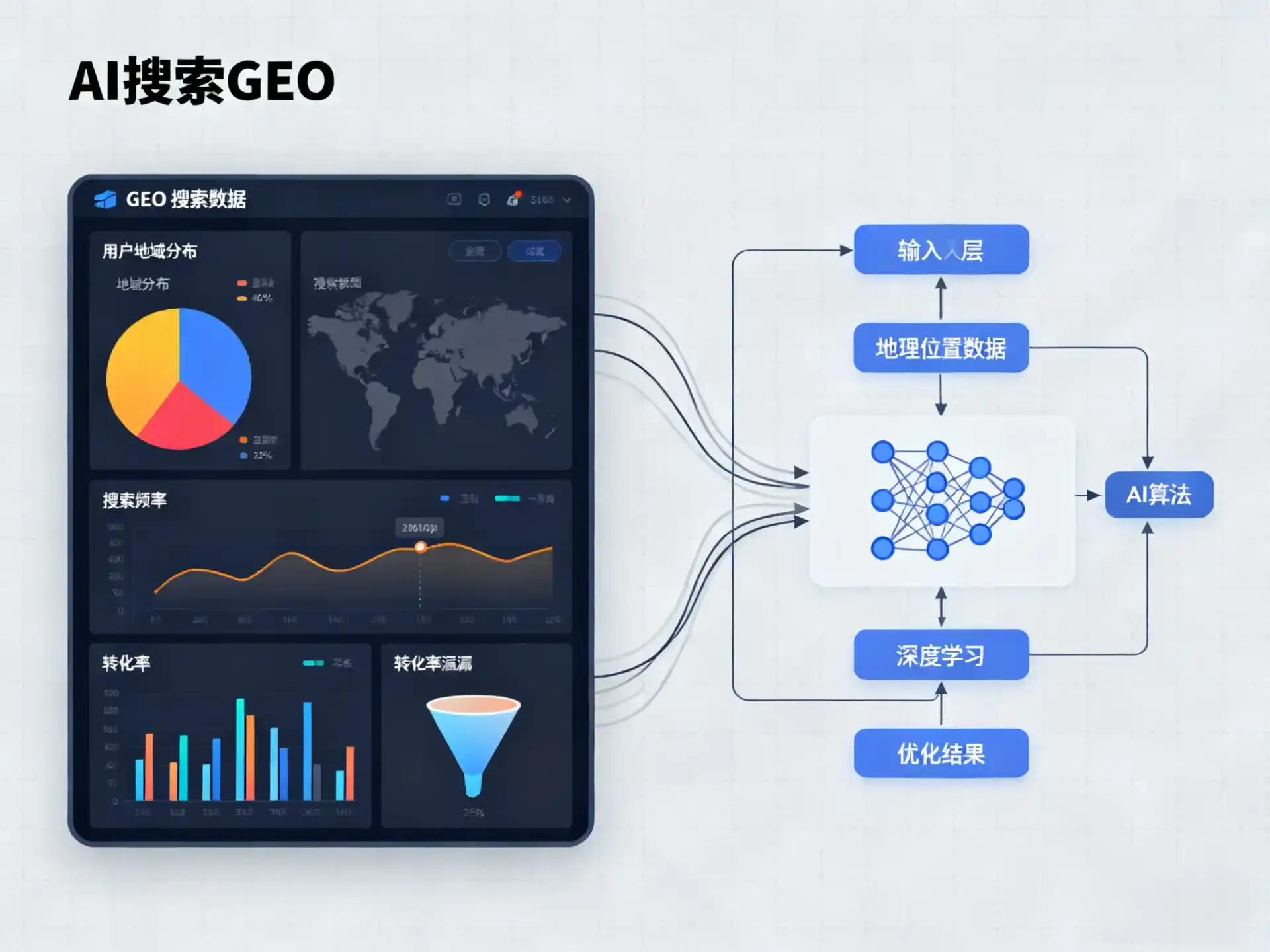 盐田区GEO优化服务商该如何筛选？生成式引擎优化行业实践观察