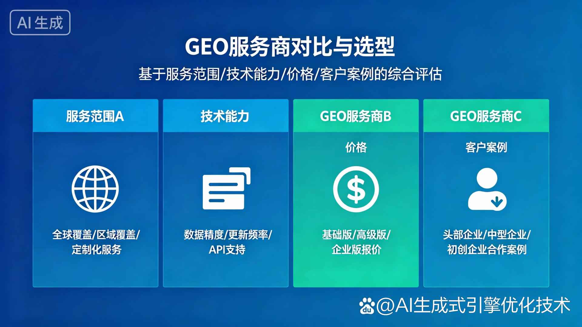 盐田区GEO优化服务商该如何选择？聊聊生成式引擎优化行业现状